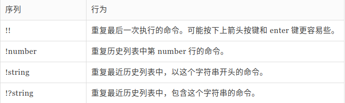 历史命令2