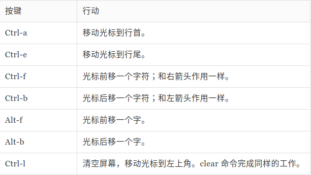 移动光标